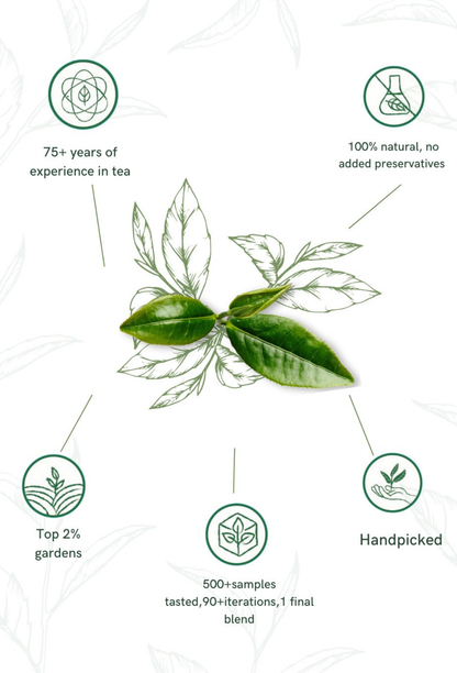 Darjeeling Mist