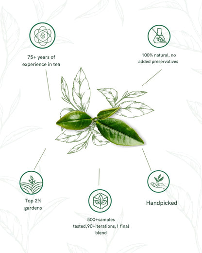 Royal Assam, Assam Symphony & Regal Harmony